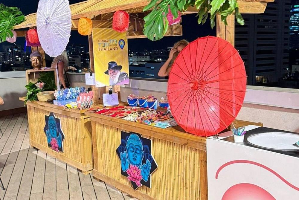 אלמאגו רוף תל אביב מרכז  22  לופט לנד