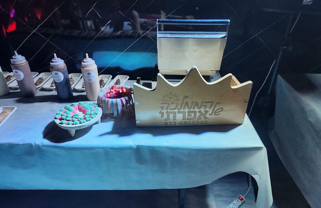 לופט 54 מרכז  1  לופט לנד