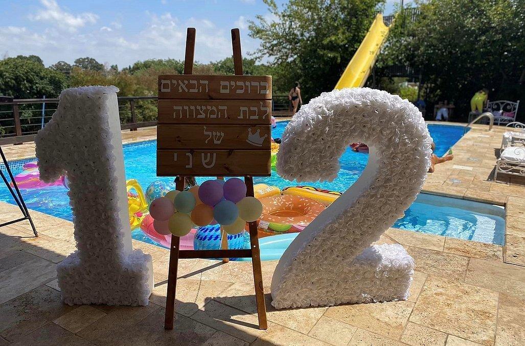 הוילה בשרון מרכז  4  לופט לנד