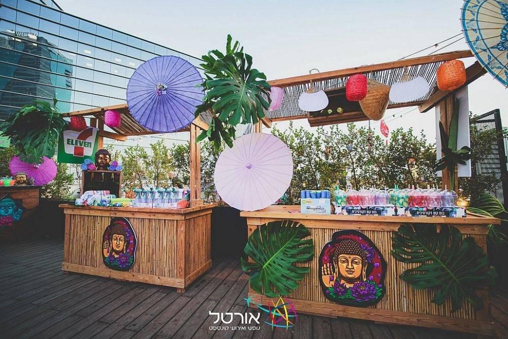 אלמאגו רוף תל אביב מרכז  8  לופט לנד